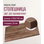 Столешница для стола Millwood 120x70