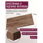 Столешница для стола Millwood 120x70