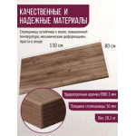 Столешница для стола Millwood 130x80