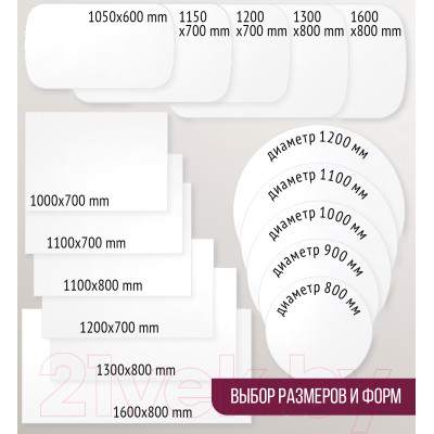 Столешница для стола Millwood D100