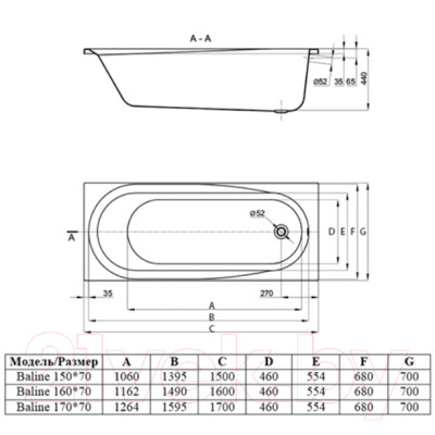 Ванна акриловая Alba Spa Baline 170x70