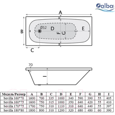 Ванна акриловая Alba Spa Sevilla 160x75