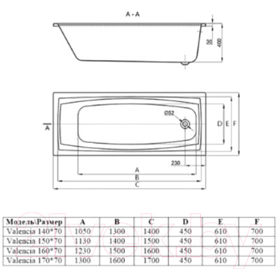 Ванна акриловая Alba Spa Valencia 160x70