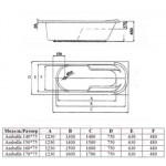 Ванна акриловая Alba Spa Arabella 140x75