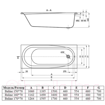 Ванна акриловая Alba Spa Baline 160x70 L