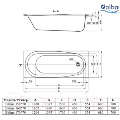 Ванна акриловая Alba Spa Baline 170x70