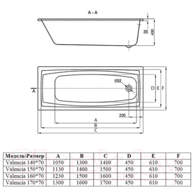 Ванна акриловая Alba Spa Valencia 150x70