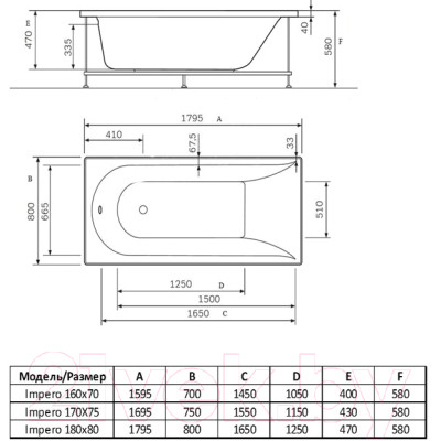 Ванна акриловая Alba Spa Impero 180x80