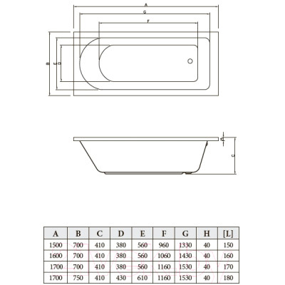 Ванна акриловая Bonito Home Elara 150x70