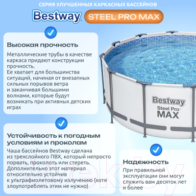 Каркасный бассейн Bestway 56420