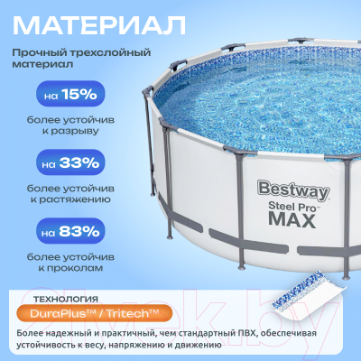 Каркасный бассейн Bestway 56420