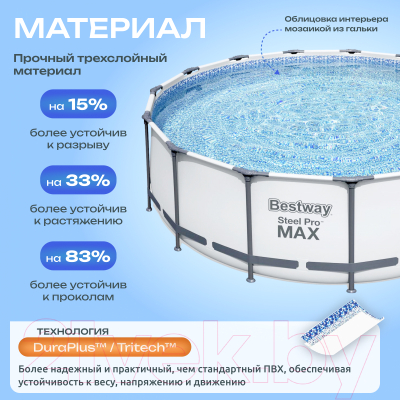 Каркасный бассейн Bestway 56438