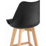 Стул барный Stool Group Frankfurt / Y815A-75CM