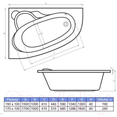 Ванна акриловая Bonito Home Laura 170x100 L