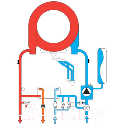 Газовый котел Ferroli Bluehelix Maxima 28С