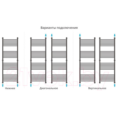 Полотенцесушитель водяной Сунержа Богема+ прямая 150x50 / 00-0220-1550