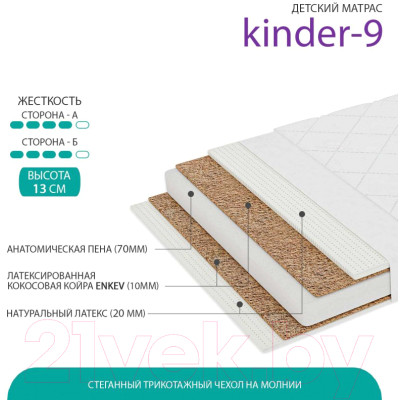 Матрас Фабрика сна Kinder-9 90x200