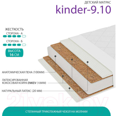 Детский матрас Фабрика сна Kinder-9.10 70x160