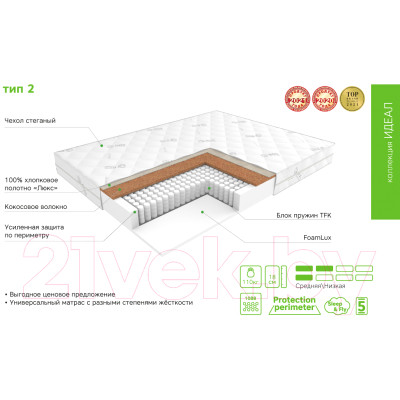 Матрас EOS Идеал 2 130x200