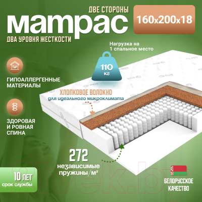 Матрас EOS Идеал 2 160x200