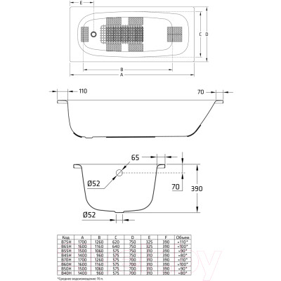 Ванна стальная BLB Universal 150x70 / B50HTH001