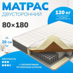 Матрас Mio Tesoro Orta 80x180