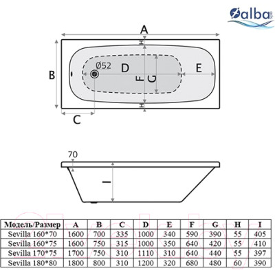 Ванна акриловая Alba Spa Sevilla 160x75