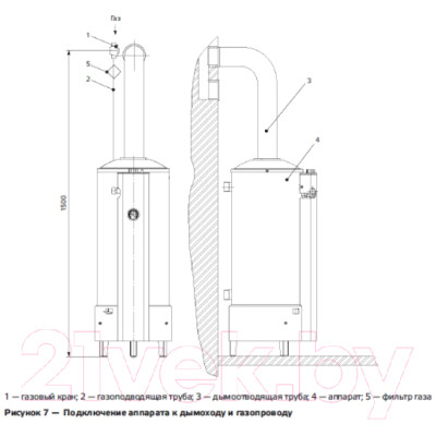 Газовый котел Ростовгазоаппарат Classic RGA 11