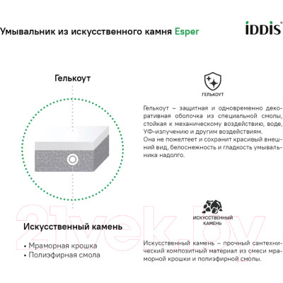 Тумба с умывальником IDDIS Esper ESP60W0i95K