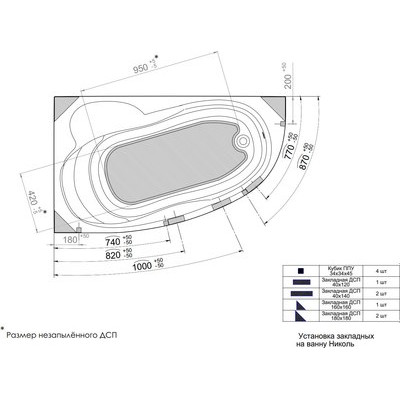 Ванна акриловая Triton Николь 160x100 R Стандарт Flat