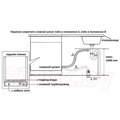 Посудомоечная машина Korting KDFM 25358 S