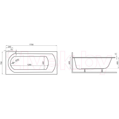 Ванна акриловая Polimat Classic Slim 170x75 / 00300