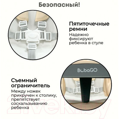 Стульчик для кормления Bubago Amelia / BG 103-4