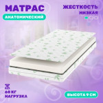 Детский матрас Капризун Джангл Симпл Алоэ Вера ППУ 80x160 / 412924