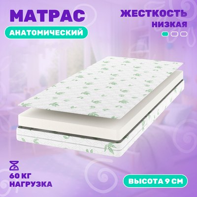 Детский матрас Капризун Джангл Симпл Алоэ Вера ППУ 80x160 / 412924