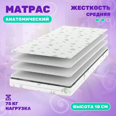 Детский матрас Капризун Джангл Симпл Струтто 80x160 / 412923