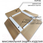 Зеркало Пекам Ring2 90x90 / Ring2-90x90B