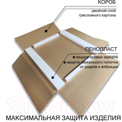 Зеркало Пекам Ring2 90x90 / Ring2-90x90B