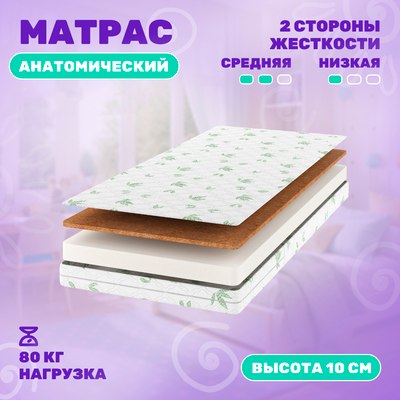 Детский матрас Капризун Алое вера ППУ с кокосом 160x70 / 413036