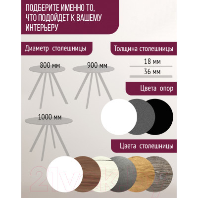 Обеденный стол Millwood Олесунн D1000 18мм