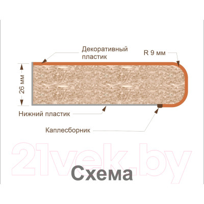 Шкаф-стол кухонный Кортекс-мебель Корнелия Лира НШ40р