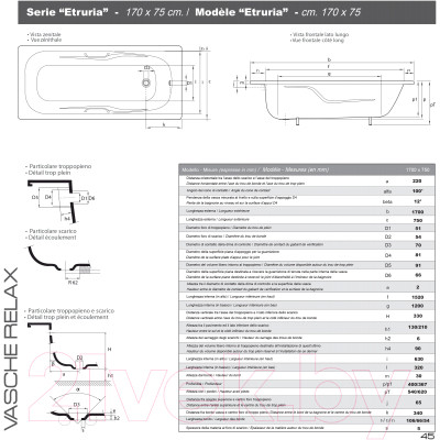 Ванна стальная Smavit Relax Terma 170x75