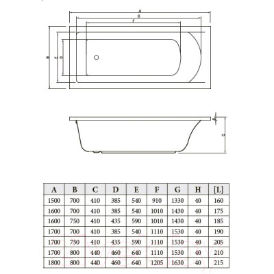 Ванна акриловая Bonito Home Aventura 150x70 / BH-AV-901-150-70/St