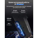 Вертикальный пылесос iLife W100