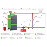 Твердотопливный котел Lavoro Eco M-10