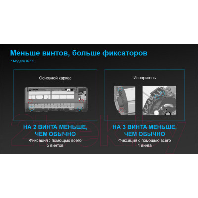 Сплит-система Dantex RK-07SAT/RK-07SATE