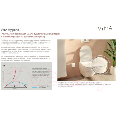 Умывальник VitrA S20 / 5463B003-0001