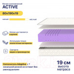 Матрас Luna Active 80x190