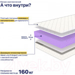 Матрас Luna Active 80x190