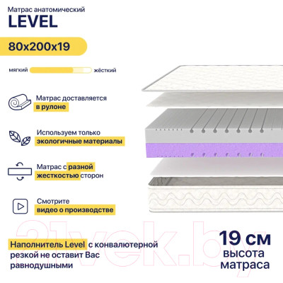 Матрас Luna Level 80x200